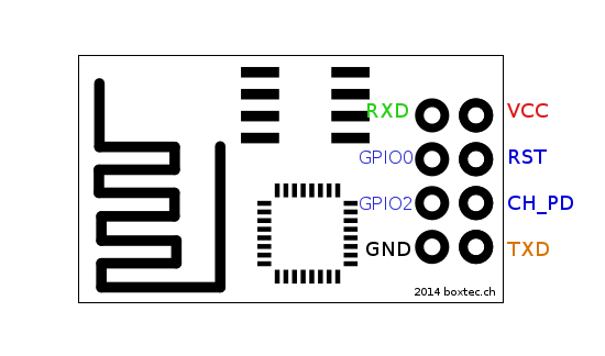 Arduino moduł WiFi ESP8266