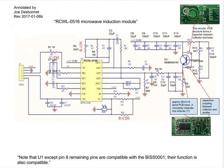 mikrofalowy sensor ruchu