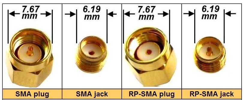 Przejście kątowe - SMA plug to SMA jack - adapter 1 szt