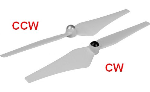 śmigła CW i CCW opis śmigła CW i CCW opis