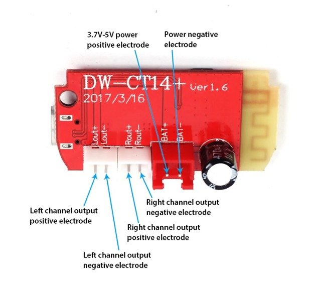 wzmacniacz audio 5W