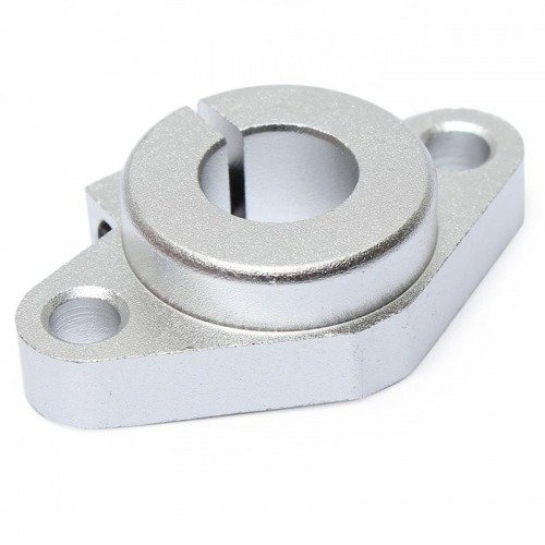 Wspornik końcowy wałka liniowego SHF12 Wspornik końcowy wałka liniowego SHF12