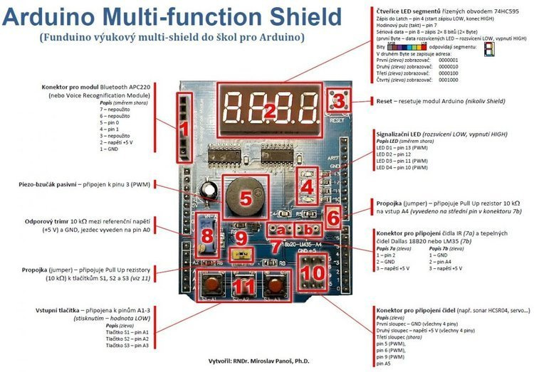 Wielofunkcyjny Shield do Arduino - zdjęcie 5