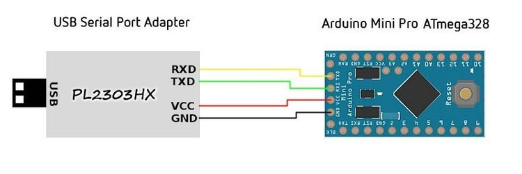 Schemat Arduino Pro Mini