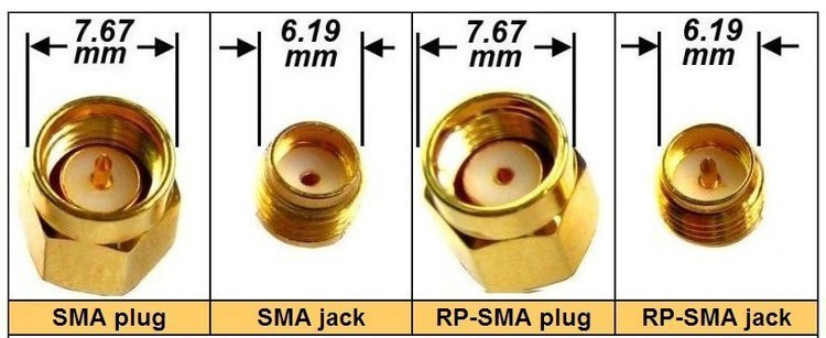 Adapter RP SMA jack do SMA plug