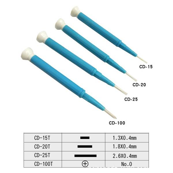Śrubokręt ceramiczny do regulacji prądu Śrubokręt ceramiczny