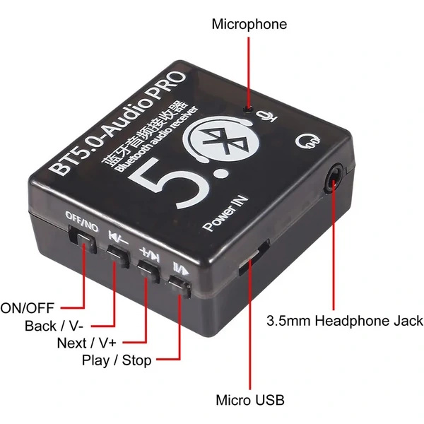 Odbiornik bluetooth 5.0