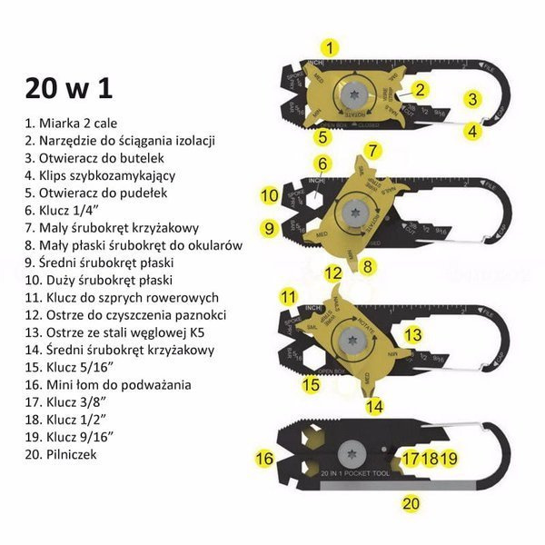 Karabińczyk Multi Tool - zestaw