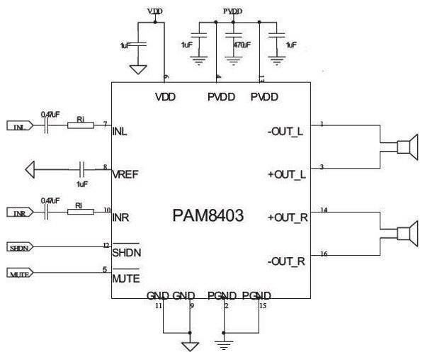 Wzmacniacz audio PAM8403