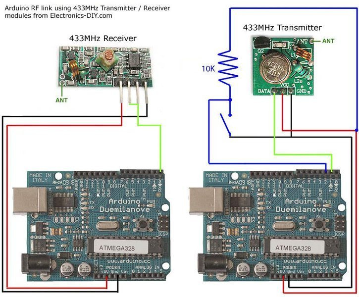 Moduł radiowy Arduino RF 433MHz - przykładowe podłączenie do Arduino